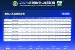 裁判安排：马宁担任津门虎vs浙江主裁，单丹奥主哨海港战梅州
